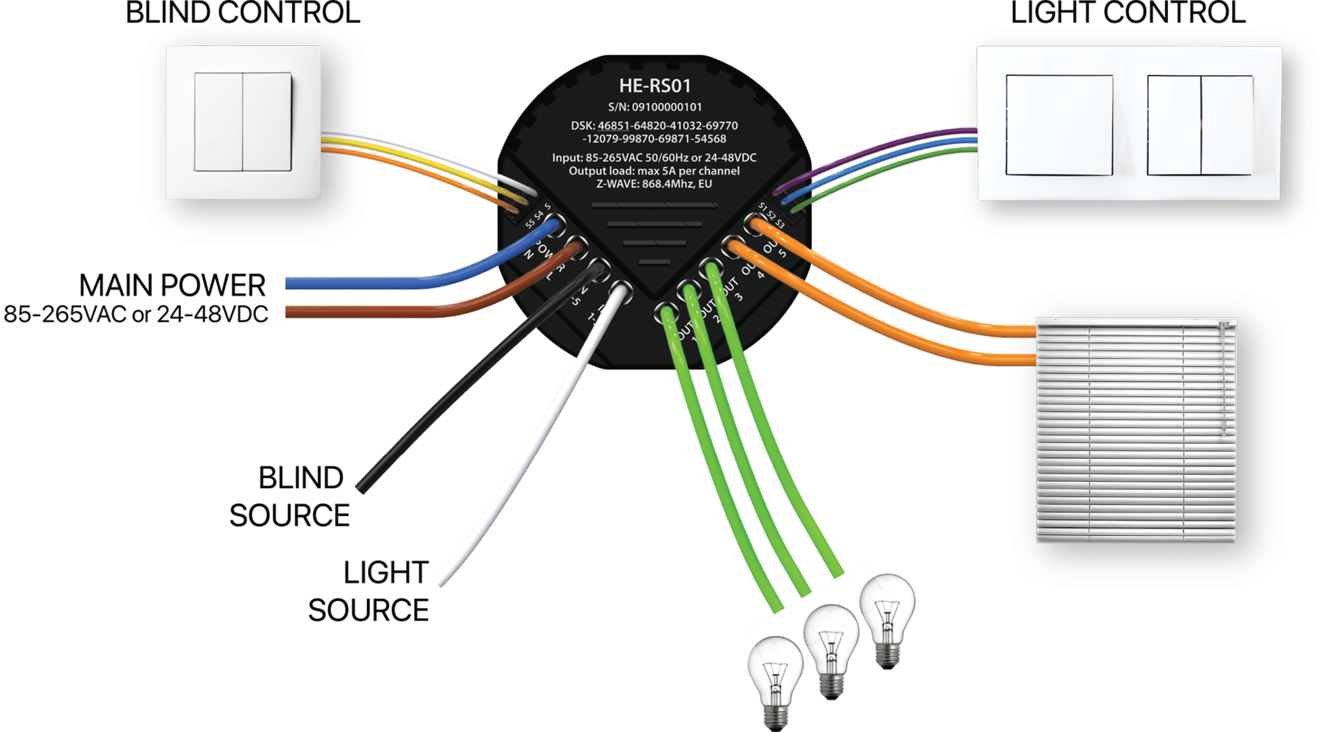 LIGHTS - Z-Wave/Zigbee/Wi-Fi – NC Systems, Inc.